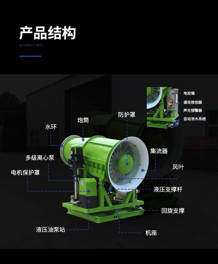 霧炮機(jī).jpg 霧炮機(jī).jpg